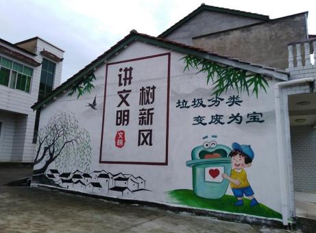 峡江墙绘是现在流行的墙体广告