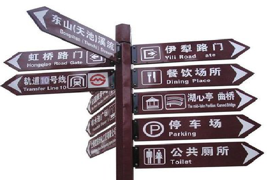 峡江标牌的基本功能。