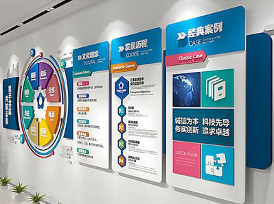 峡江企业文化墙内容对员工有什么影响？